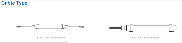 cable type cable type