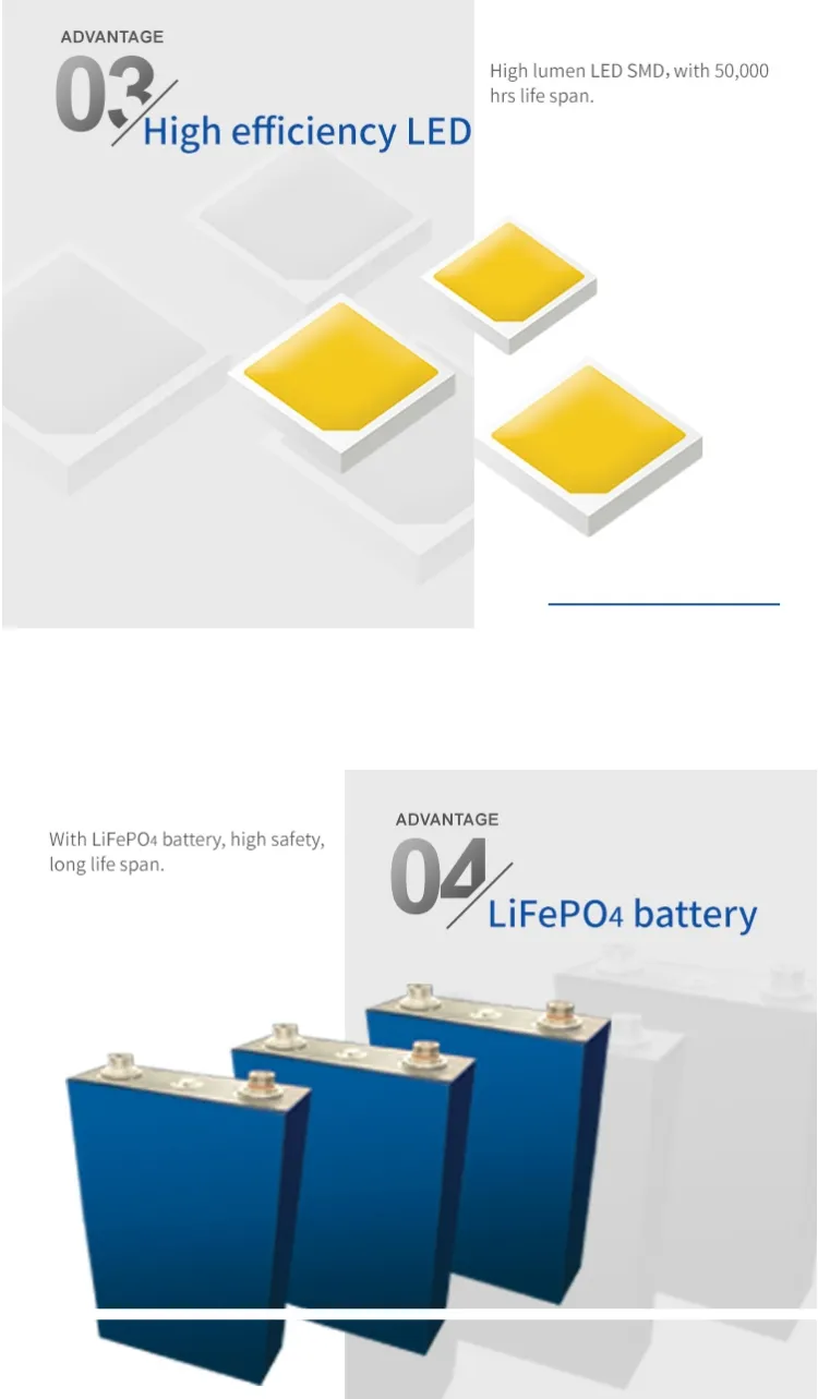 solar leds parking lights solar leds parking lights