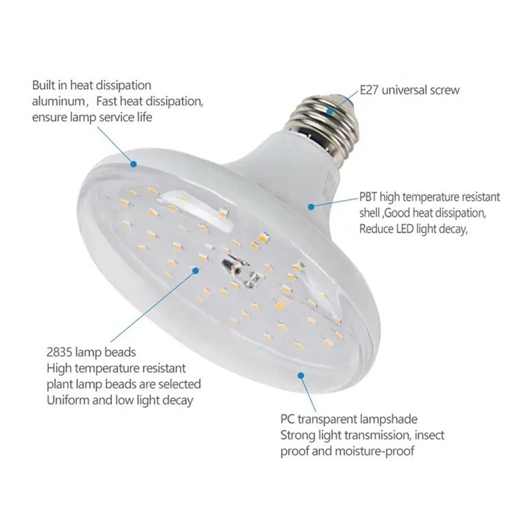 18w plant light for growing 1