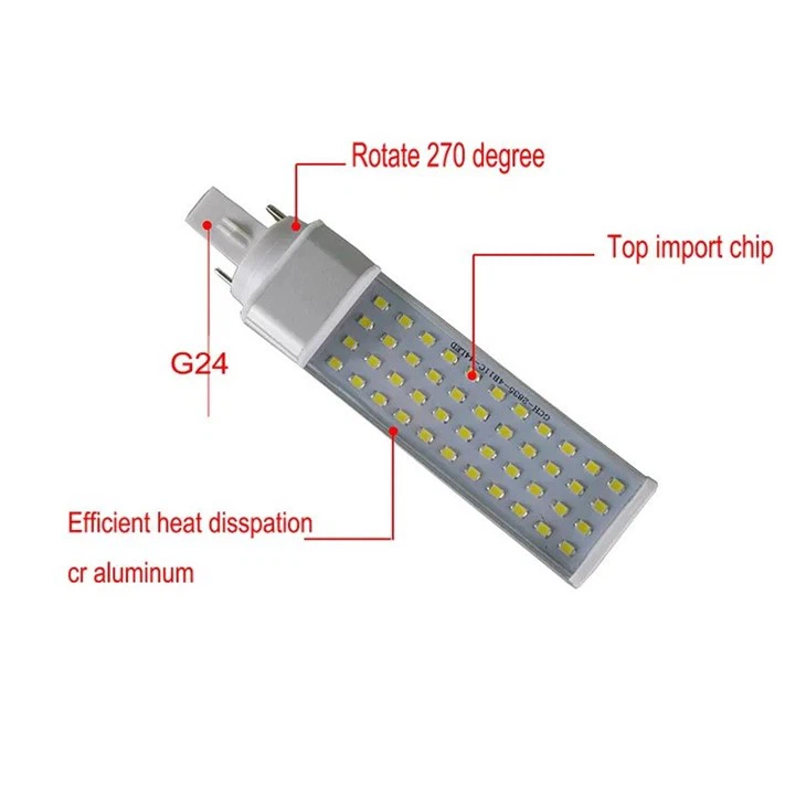 Rotatable PL LED Bulb detail
