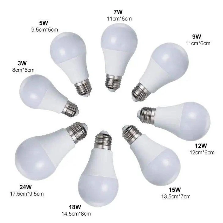 E27, E40, B22 Led Bulb Light suppliers