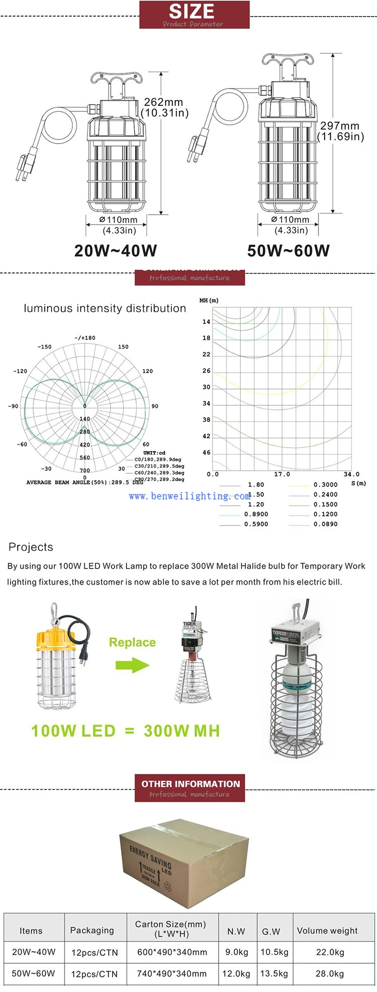 6000 lumens portable led work light with tripod 6000 lumens portable led work light with tripod