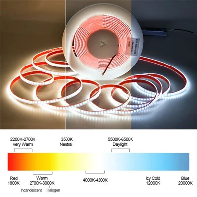 240v RGBW LED juostos lemputė